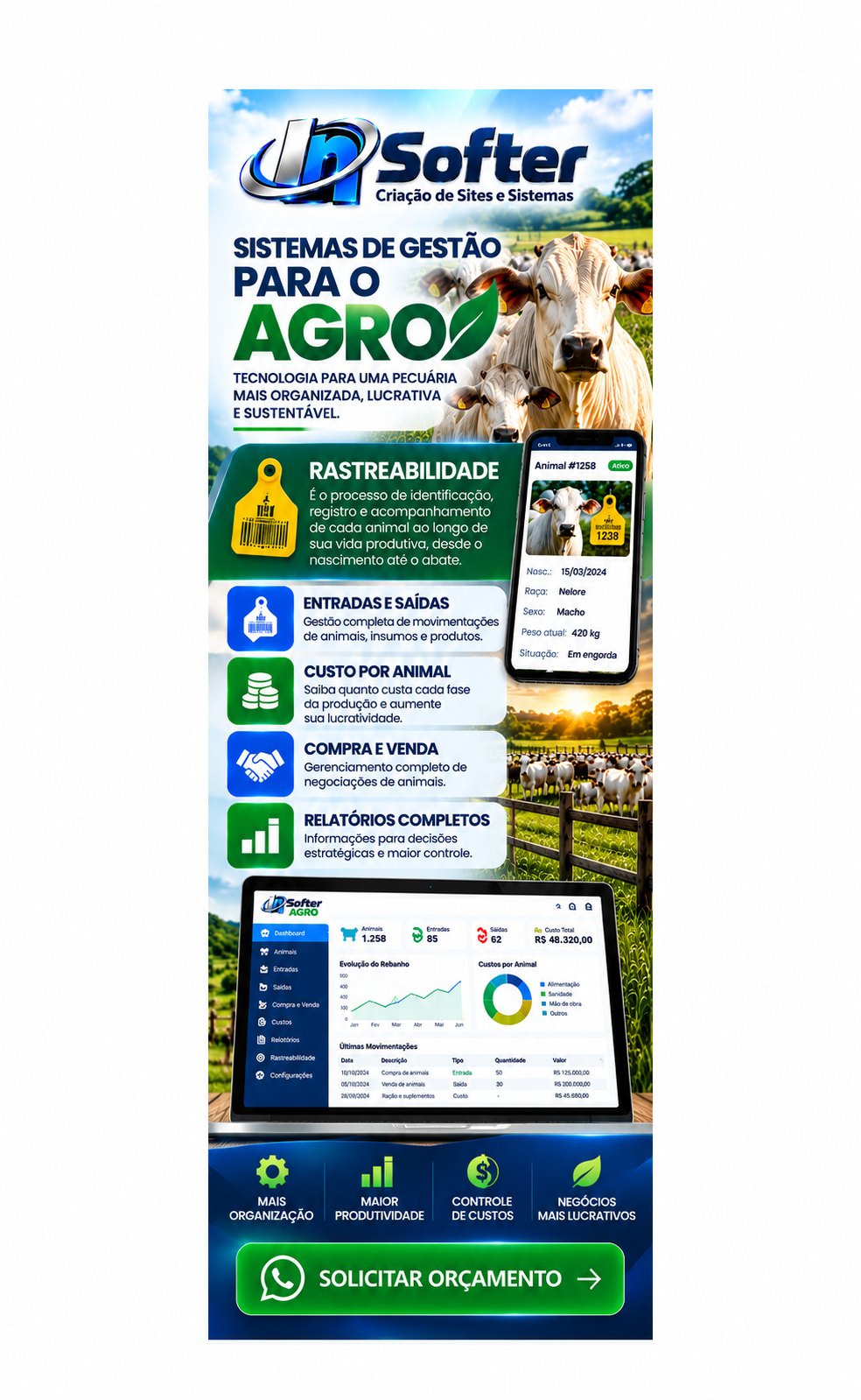 Criaçao de sistemas em nuvem para gestao do agro